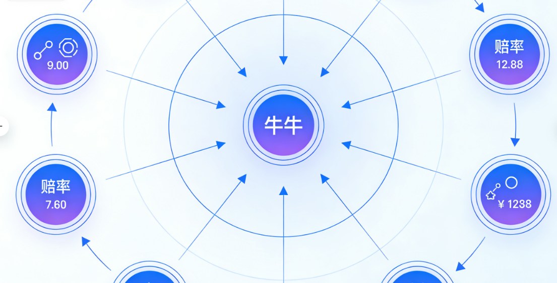 牛牛的算法赔率逻辑,才发现很多人嘴上说自己“会玩”